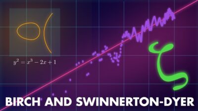 Birch ve Swinnerton-Dyer Sanısı