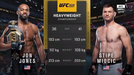 UFC 309 Jon Jones ve Stipe Miocic Maçı ne zaman, nasıl izlenir?